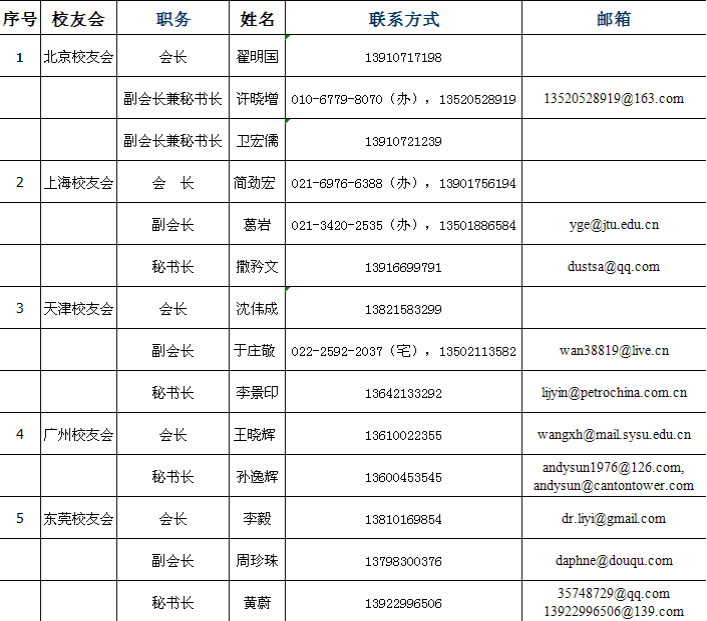 网赌网站