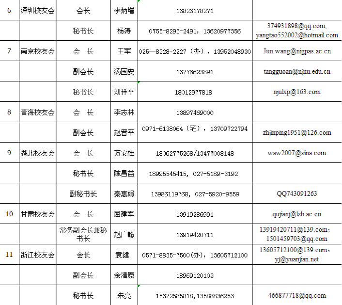 网赌网站