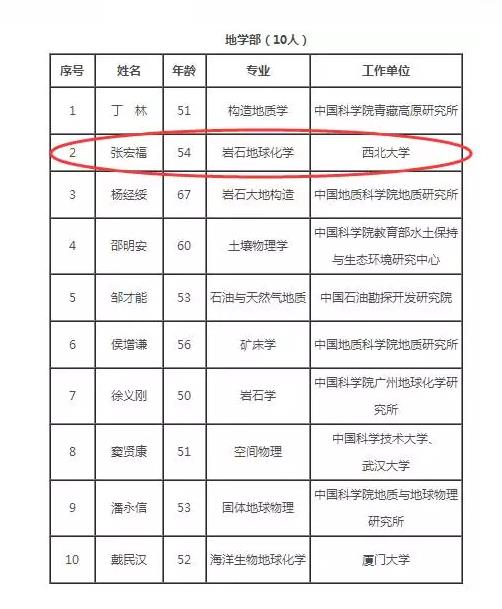 网赌网站