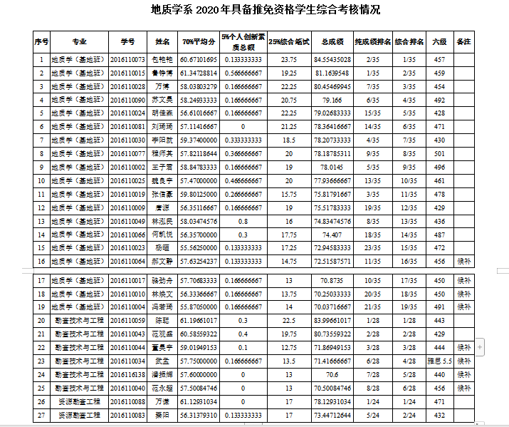 网赌网站