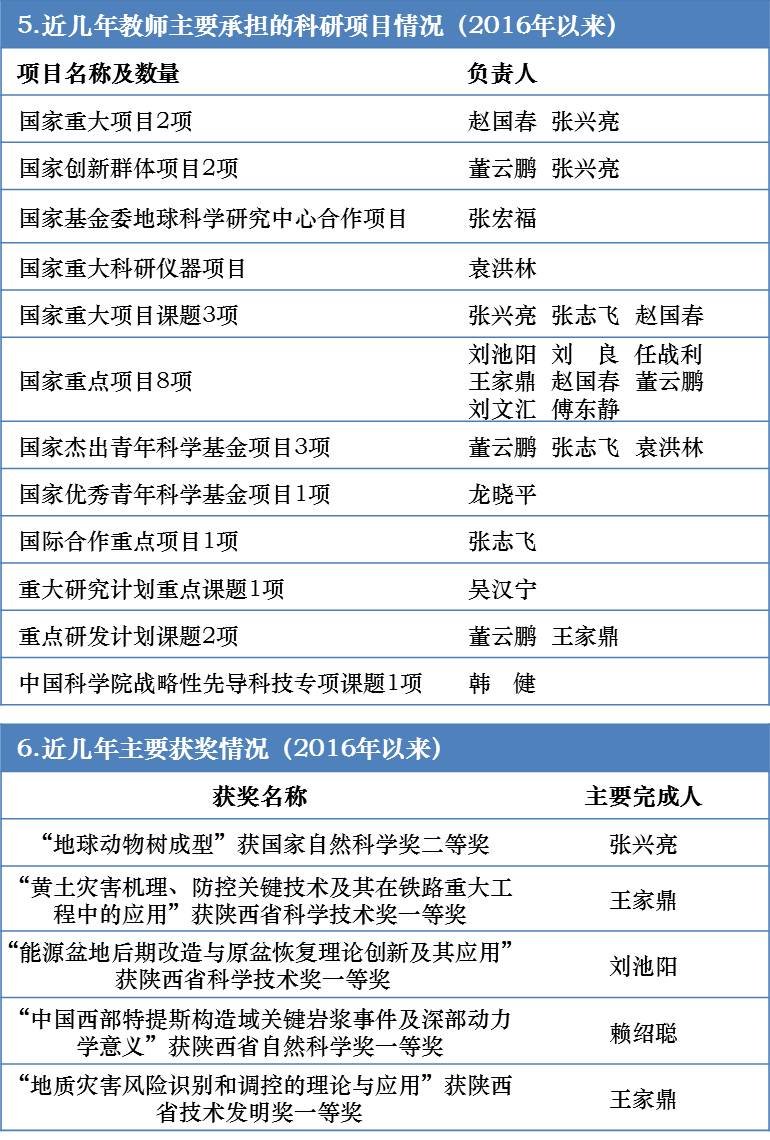 网赌网站