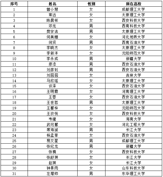 网赌网站