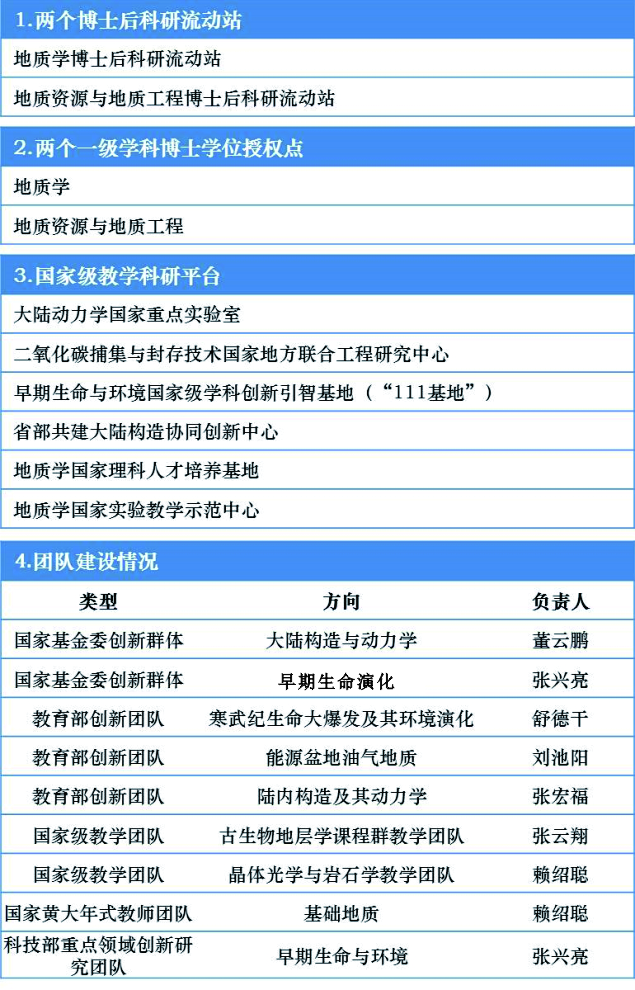 网赌网站