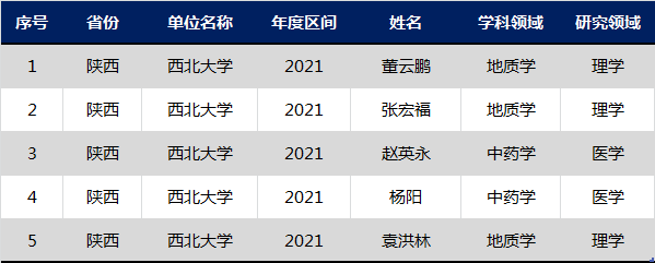 网赌网站