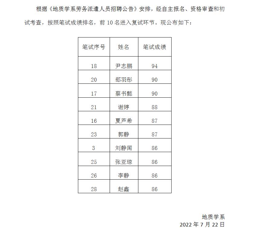 网赌网站