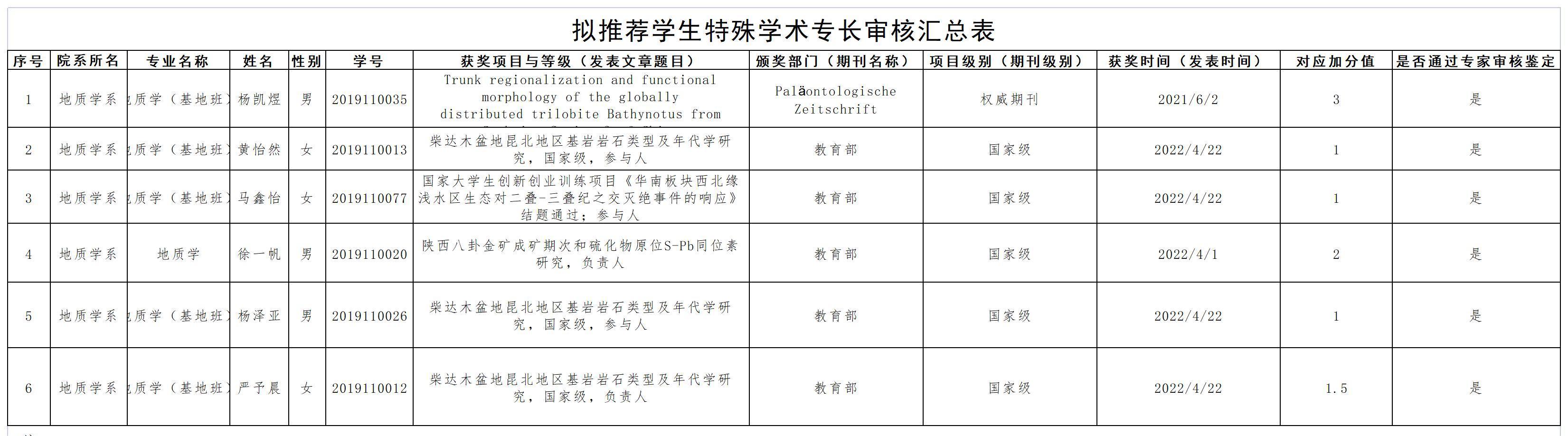 网赌网站