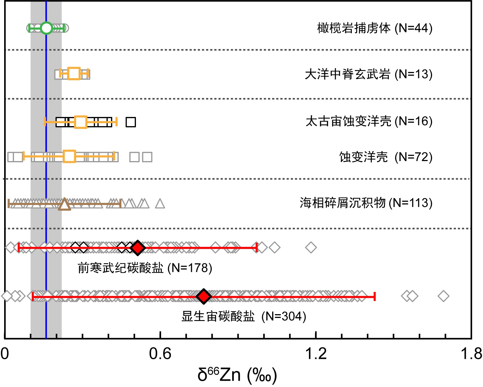 网赌网站