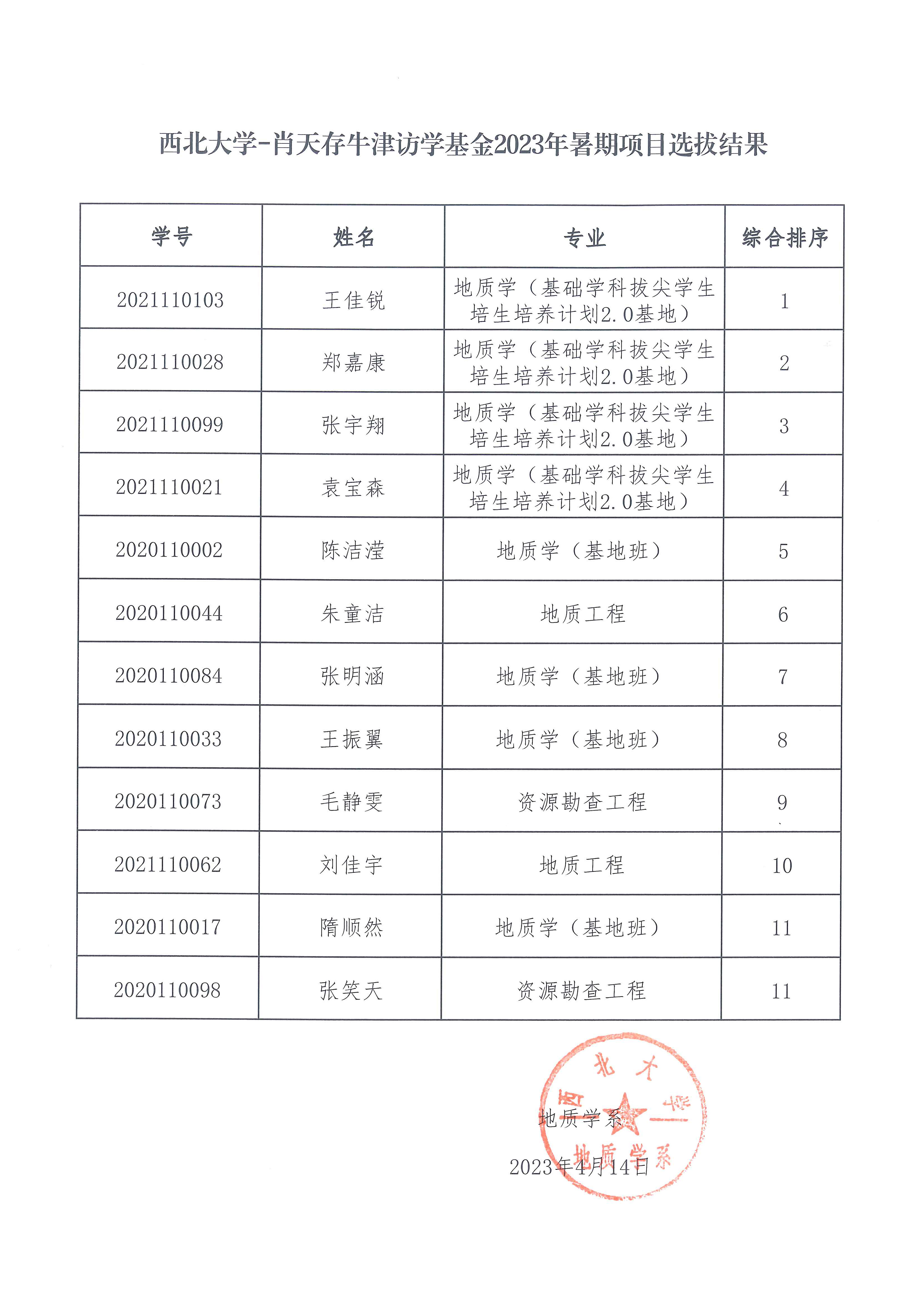 网赌网站