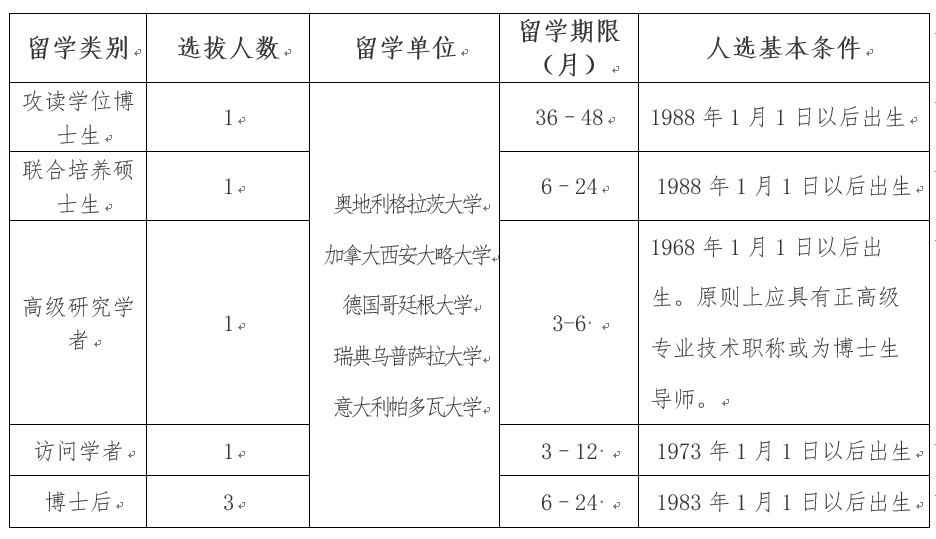 网赌网站
